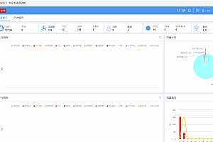 野豹加速器派网路由设置教程